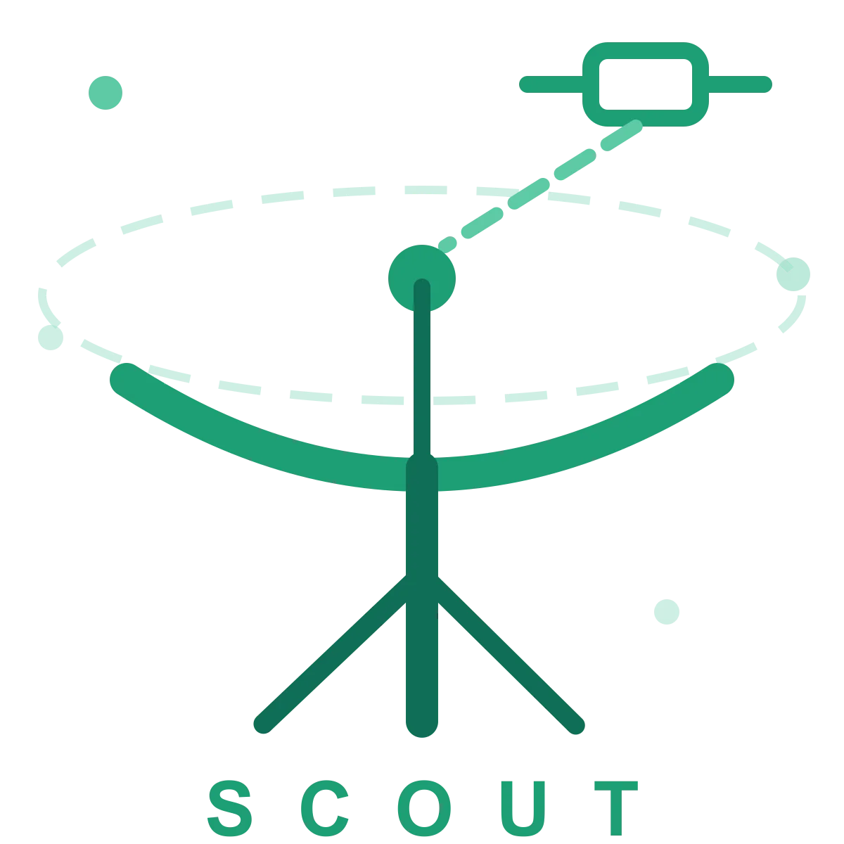SCOUT Antenna System